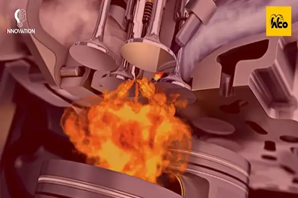 _Inyección a Gasolina Básico con ACO